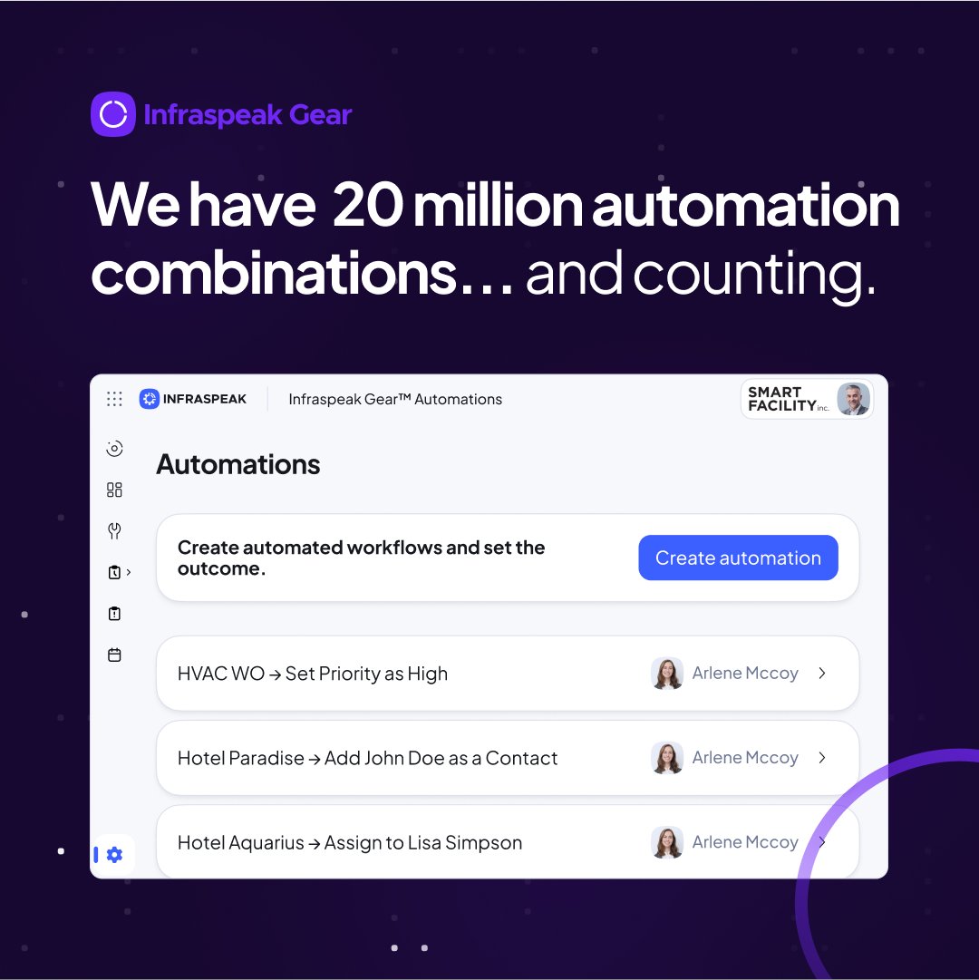 infraspeak's tweet photo. Like a kid counting Skittles, we've been counting the number of Infraspeak Gear™ automations... 😛

20 million — now that's a very big number. So let's help you make sense of it… 👇

Discover more here ➡️ https://t.co/4CXQfPvurh https://t.co/03QVuXoJmP