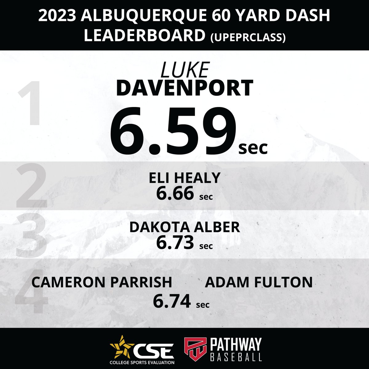 CSE Baseball tweet media