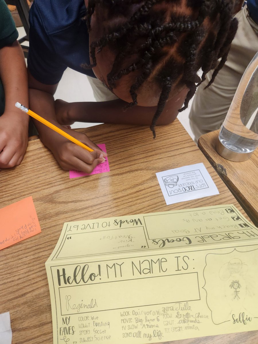Collaborating on the first day! <a href="/4thgrade/">Deborah Thompson</a> <a href="/DicksonTigers/">E.R. Dickson Tigers</a>
