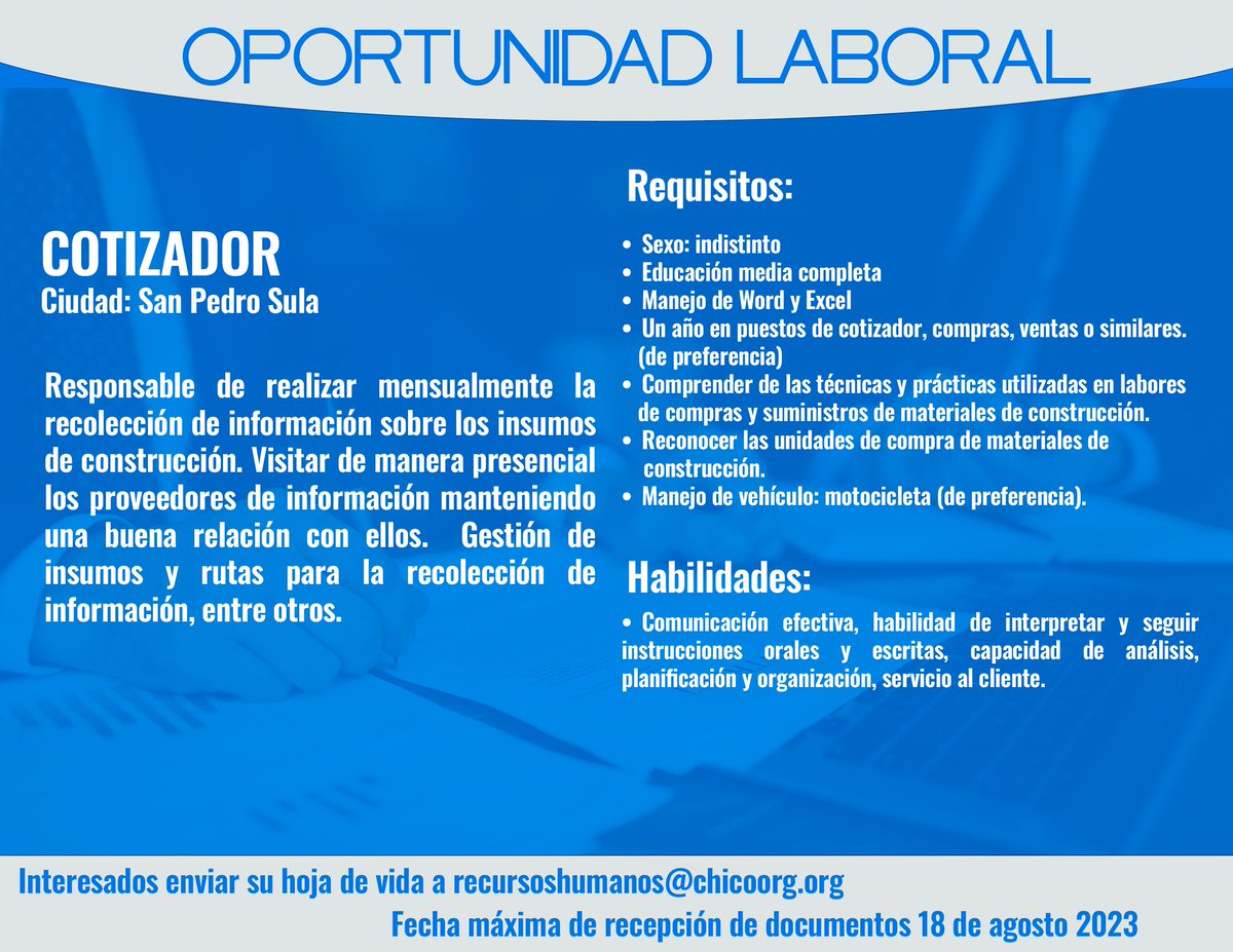 Ciudad San Pedro Sula.