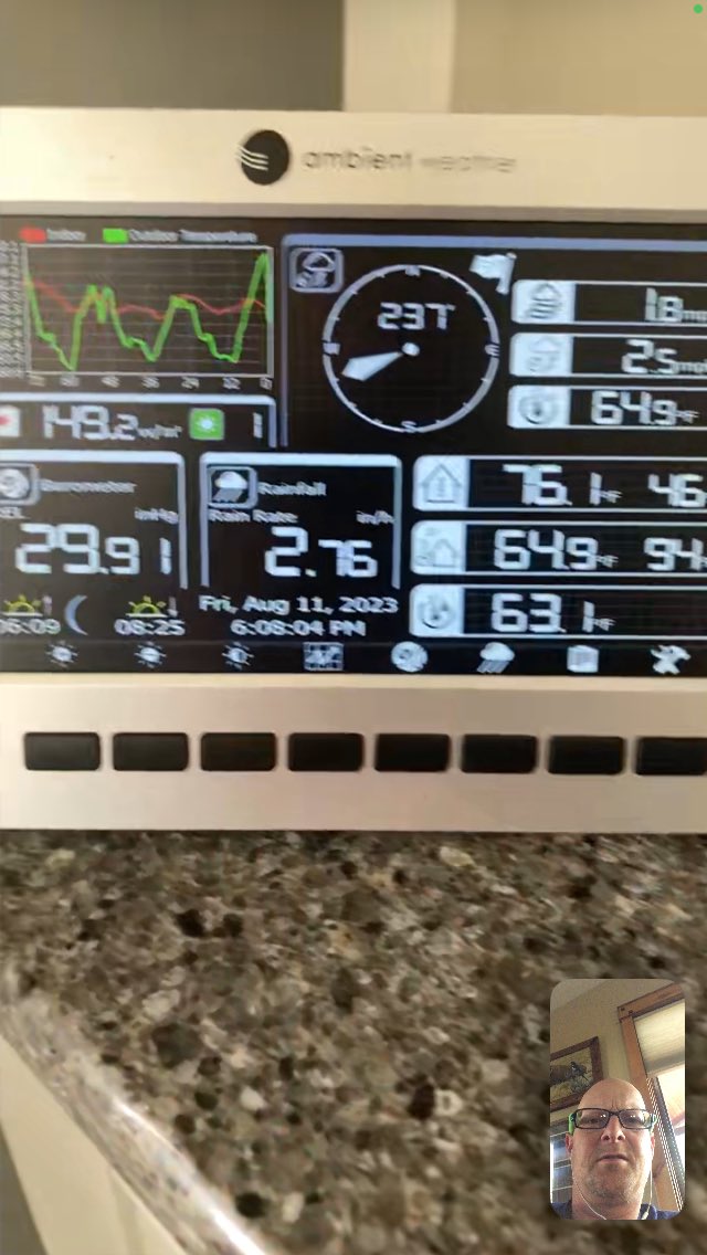 HurricaneJoe214's tweet photo. @NWSTwinCities 6:08pm 95th/Hadley area. Oblong hail and intense rainfall (2.76”/hr)

Rain total shown is since midnight. https://t.co/eJHfiAewAR