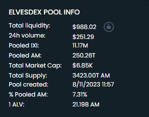 Official Announcement： 

AM has integrated IXI trading pairs！  

and IXI and AM can be exchanged for each other 

 For details, please pay attention to the telegram group
t.me/AlvMining_Offi…