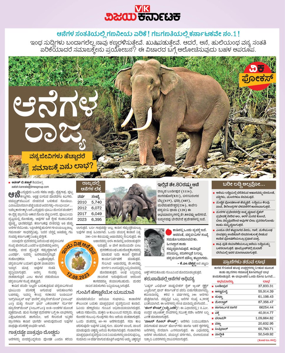 ವನ್ಯಜೀವಗಳು ಹೆಚ್ಚಾದರೆ ಸಮಾಜಕ್ಕೆ ಏನು ಲಾಭ ? 
ಆನೆಗಳ ರಾಜ್ಯದ ಚುಂಗು ಹಿಡಿದು ಚರ್ಚಿಸಿರುವ #ವಿಕಫೋಕಸ್ 
<a href="/Vijaykarnataka/">vijaykarnataka</a> 
<a href="/Sudarshanvk2/">Sudarshan Channangihalli</a> <a href="/kolgarkeerthi/">Keerthi Kolgar</a> 
<a href="/aatishVK/">Aatish B. Kannale | ಆತೀಶ್ ಬಿ.ಕನ್ನಾಳೆ</a> <a href="/AragaRaviVK/">Araga Ravi VK</a>