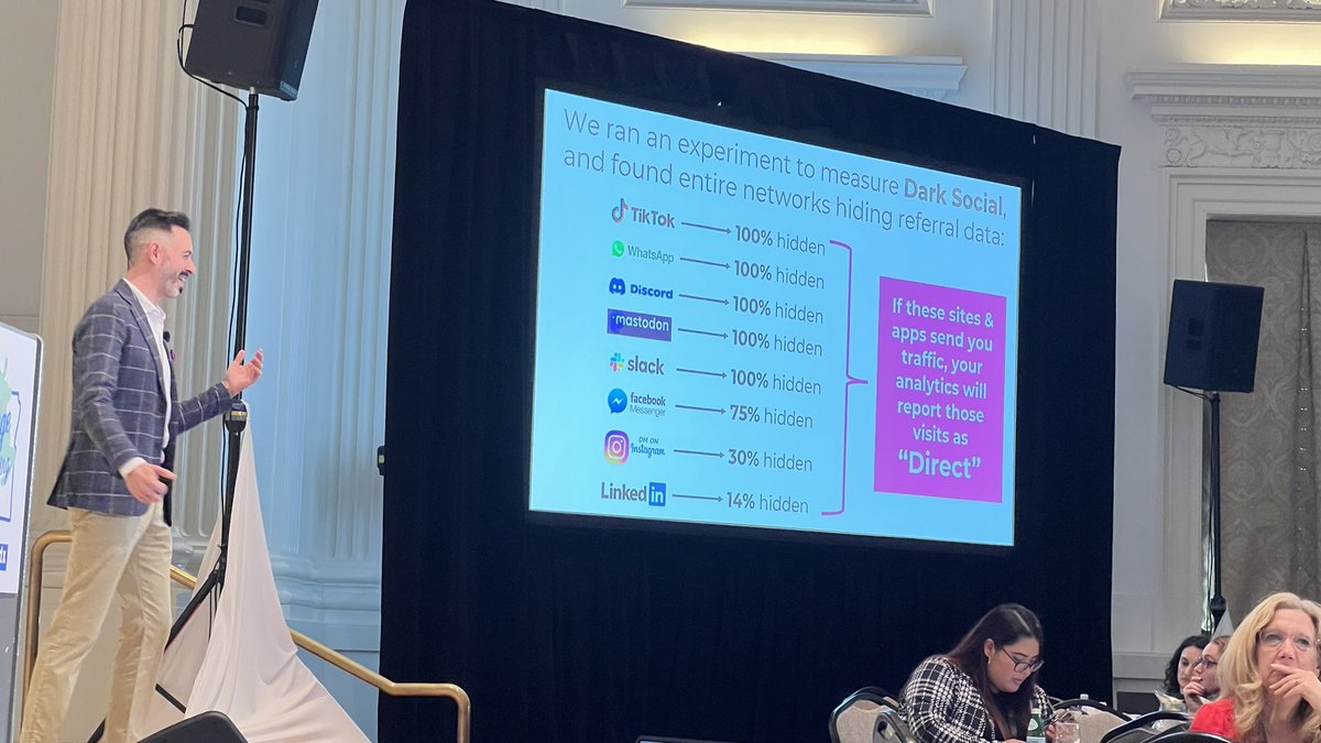 lilyraynyc's tweet photo. Many (most) social media sites show up in GA as Direct traffic. Including:

- private Slack groups
- WhatsApp 
- TikTok
- FB messenger 

This is “dark social” and can represent a huge % of your direct traffic (and overall traffic) 

@randfish https://t.co/GZCUaZeYp3