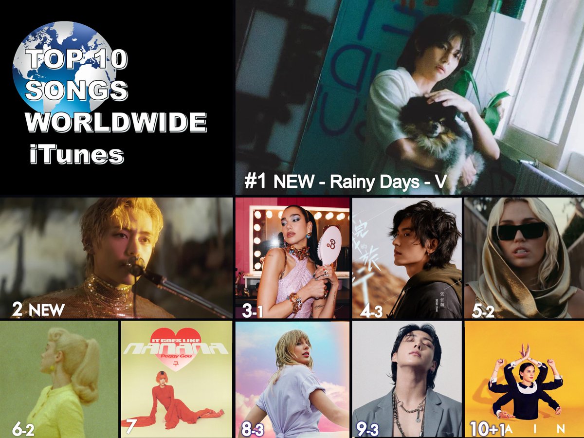 World Music Awards tweet media