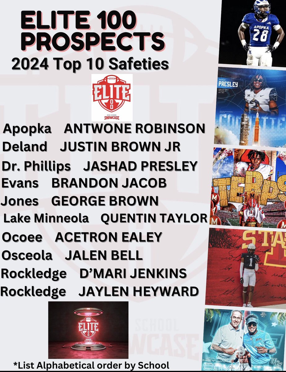 Central Florida Top 2024 Safeties 

-Orange, Osceola, Lake, Volusia,Brevard, Seminole

<a href="/ApopkaFootball/">Apopka Football</a> <a href="/delandbulldogs/">DeLand High Bulldogs</a> <a href="/dphsfootball/">Dr. Phillips</a> <a href="/EvanshsFootball/">Evans High Football</a> <a href="/JonesHSFootball/">Jones Tigers Football</a> <a href="/LMHS_HawksFTBL/">Lake Minneola Football</a> <a href="/OcoeeFootball/">Ocoee Football</a> <a href="/Kowboy_Football/">Kowboy Football</a> <a href="/RockFootball1/">Rockledge Football</a>