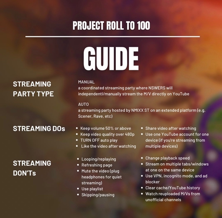 NMIXX_ST's tweet photo. [🎉]PROJECT ROLL TO 100
‼️30 MINS UNTIL PROJECT STARTS‼️

🏆Our goal is to hit 100M views for DICE M/V ASAP, and for the videos in the
"Priority Filler" to hit new milestones

🔎Please follow the streaming guides to make sure your stream counts

#NMIXX #엔믹스
#IStreamForNMIXX https://t.co/WJ9HHh4alk