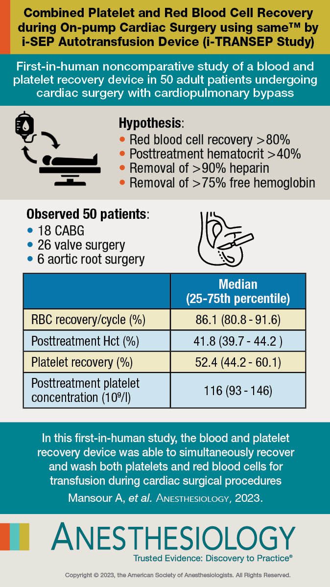 Nicolas Nesseler (@nesselernicolas) on Twitter photo Hot off the press in the September issue of @Anesthesiology !
@MansourRennes <a href="/arcothova/">ARCOTHOVA</a> <a href="/RARRE35/">RARRE</a> <a href="/Aouattara33/">Ouattara Alexandre</a> <a href="/RozecBertrand/">Bertrand Rozec</a> <a href="/Anesth_Rea_HEGP/">Anesthesie.Reanimation.HEGP</a> <a href="/i_SEP_IOCS/">i-SEP</a> Hot off the press in the September issue of @Anesthesiology !
@MansourRennes <a href="/arcothova/">ARCOTHOVA</a> <a href="/RARRE35/">RARRE</a> <a href="/Aouattara33/">Ouattara Alexandre</a> <a href="/RozecBertrand/">Bertrand Rozec</a> <a href="/Anesth_Rea_HEGP/">Anesthesie.Reanimation.HEGP</a> <a href="/i_SEP_IOCS/">i-SEP</a>