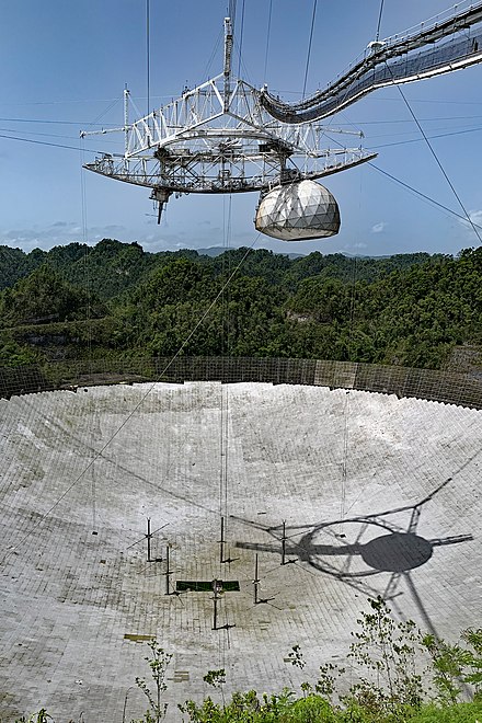 The computers of the Arecibo Observatory are closing down this Monday, August 14. We need a small computer server with IDL to host from now on the Arecibo software and data for our students. If you want to help, please donate here. Thanks! phl.upr.edu/support <a href="/PlanetaryHabLab/">Planetary HabLab</a>