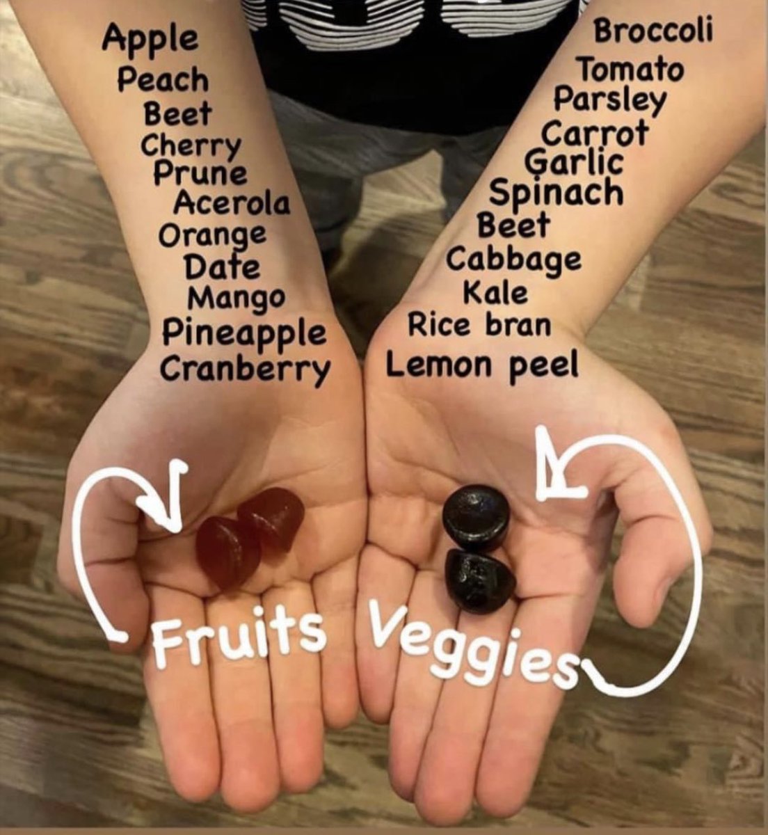 juicepluslisa's tweet photo. Who needs help with their child or grandchild’s nutrition for the school year? Fuel their body &amp; brain properly with FREE fruits and veggies. Ask me how. https://t.co/dCI8KmGOJY