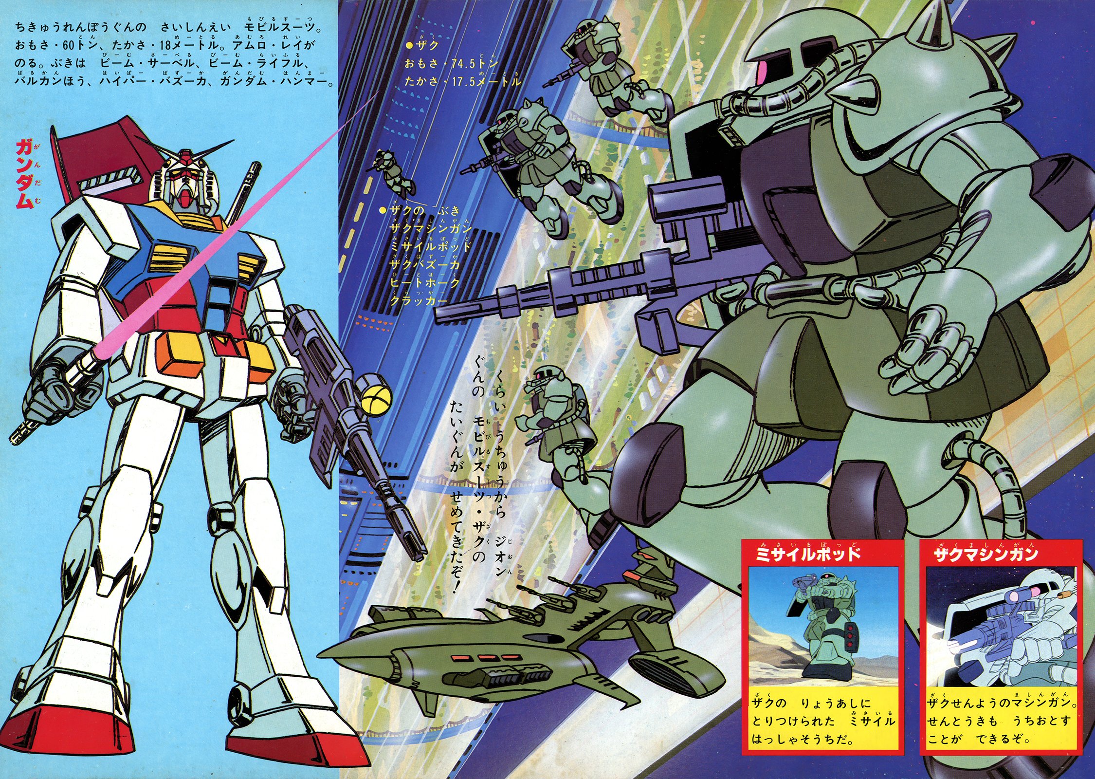 機動戦士ガンダム ひかりのくにテレビ絵本 - メルカリ