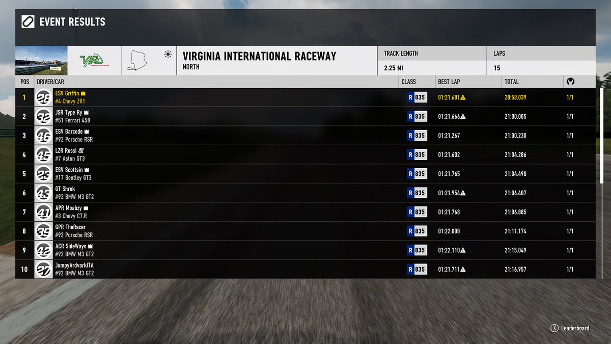 Forza lobbies are starting to have some life again. Courtesy of the new game hype and @JSR_Type_Ry’s streams