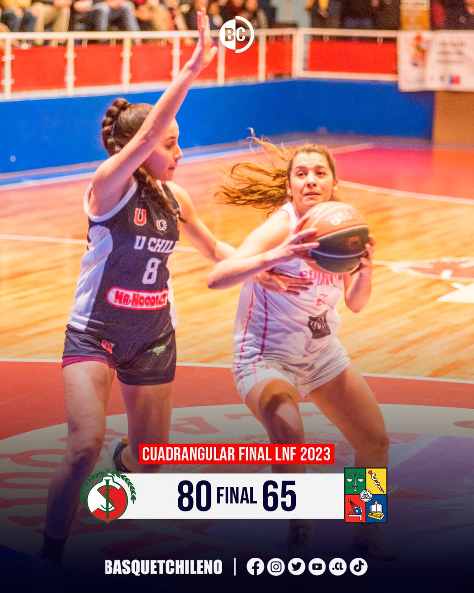 BasquetChileno's tweet photo. LA E HACE RESPETAR EL FORTIN 🏰
@sportiva_italiana logra sacar ventaja en el segundo tiempo y se lleva su primer triunfo en n este #TOP4LNF
📸:@bigpepenacho
📲CM: @gonza_aravenam
#LigaFemenina #LNFChile #LigaNacional #BasquetChileno #FinalFour https://t.co/XIfdOFMwBW