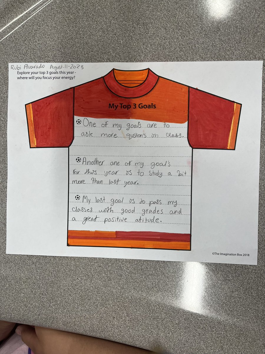 the_ela_diva's tweet image. @robersonspring 7th Grade scholars worked on goal setting and diving into learning what SMART goals are. #thestandard