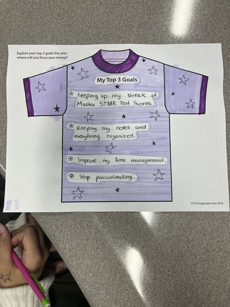 the_ela_diva's tweet image. @robersonspring 7th Grade scholars worked on goal setting and diving into learning what SMART goals are. #thestandard