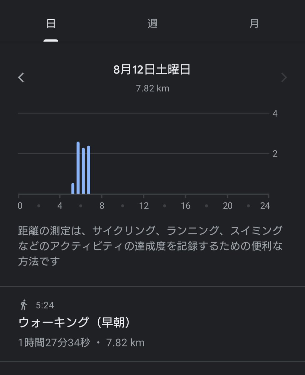 110tmm's tweet photo. 昼間は無理だから朝歩いてきた https://t.co/t82VzLwJA3