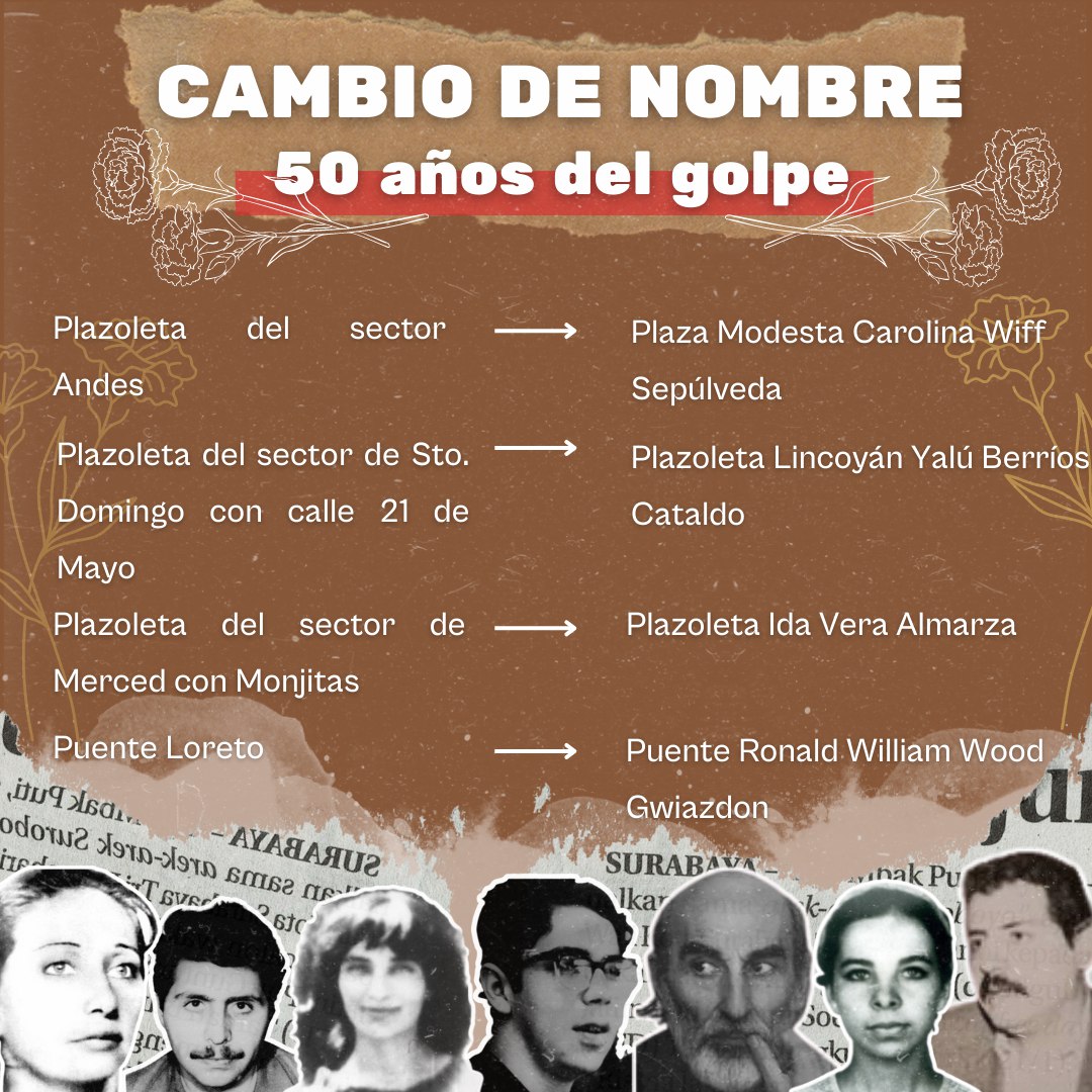 👉 Esta semana en el concejo municipal se aprobaron los cambios de nombres de 12 sectores de nuestra comuna. 

🌹 Este cambio fue levantado por distintas organizaciones en conmemoración a los 50 años del golpe militar, mantengamos la memoria viva!