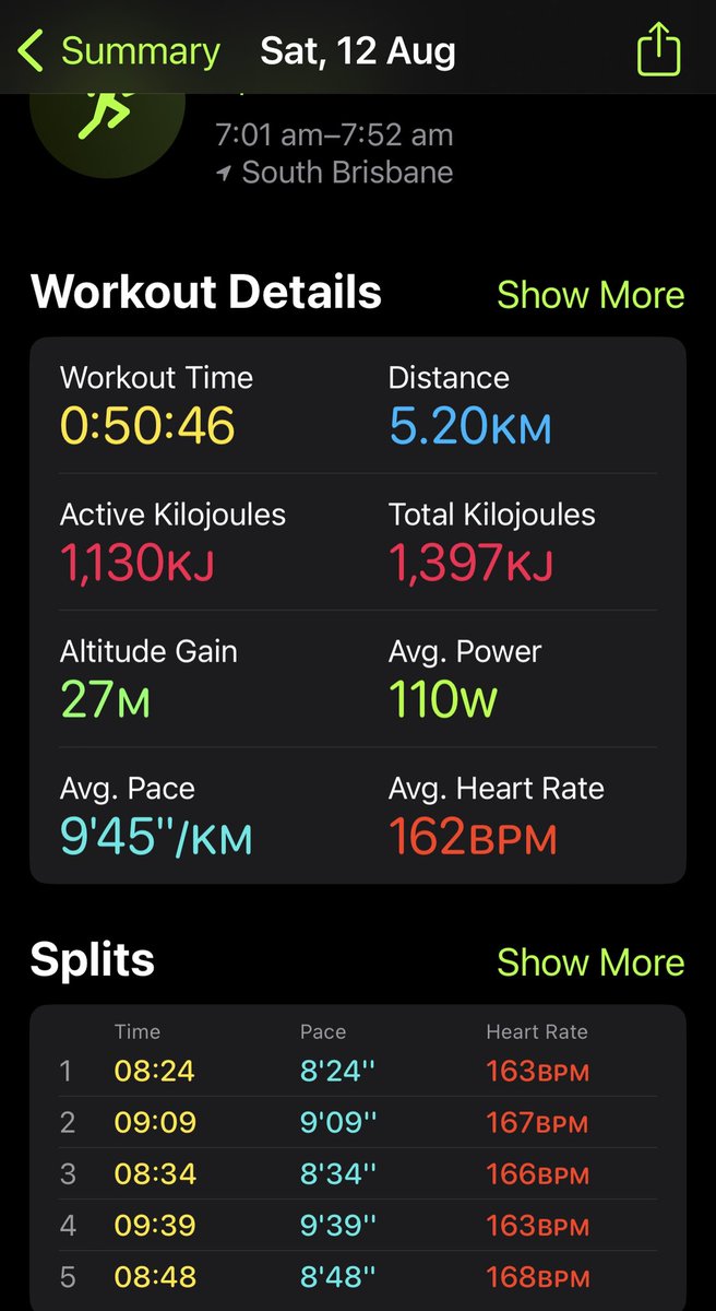 rosapollock's tweet photo. Got the go-ahead from the GP. One step at a time. Let’s do this again! 💪

#parkrun #weeklyrun https://t.co/162B4PN1Gn