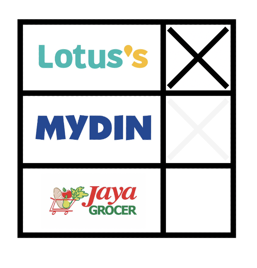 LotussMalaysia's tweet photo. Pikir betul2 baru pangkah. Kalau jadi mcm contoh di bawah ni... jadi undi rosak dan tak akan dikira https://t.co/LEBMZmo4NH