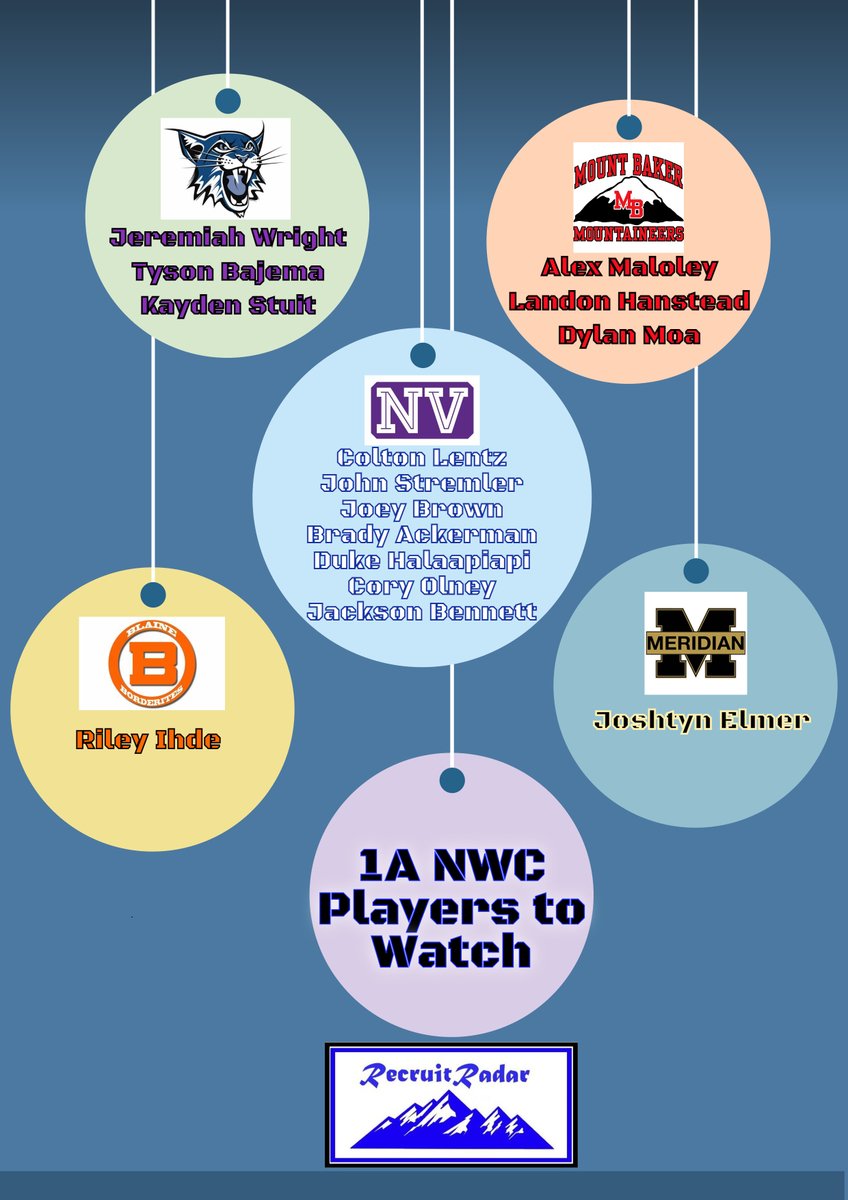 Recruit Radar tweet media