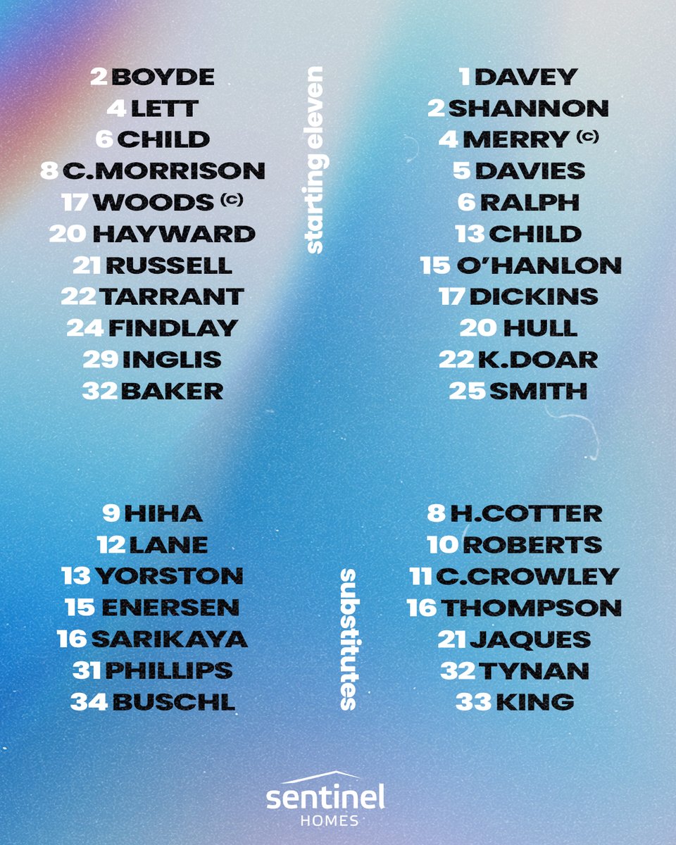 We've got a sold out crowd in Whangarei today so make sure you tune into TVNZ+ at 2pm for the boys and 4pm for the girls as we go to battle.