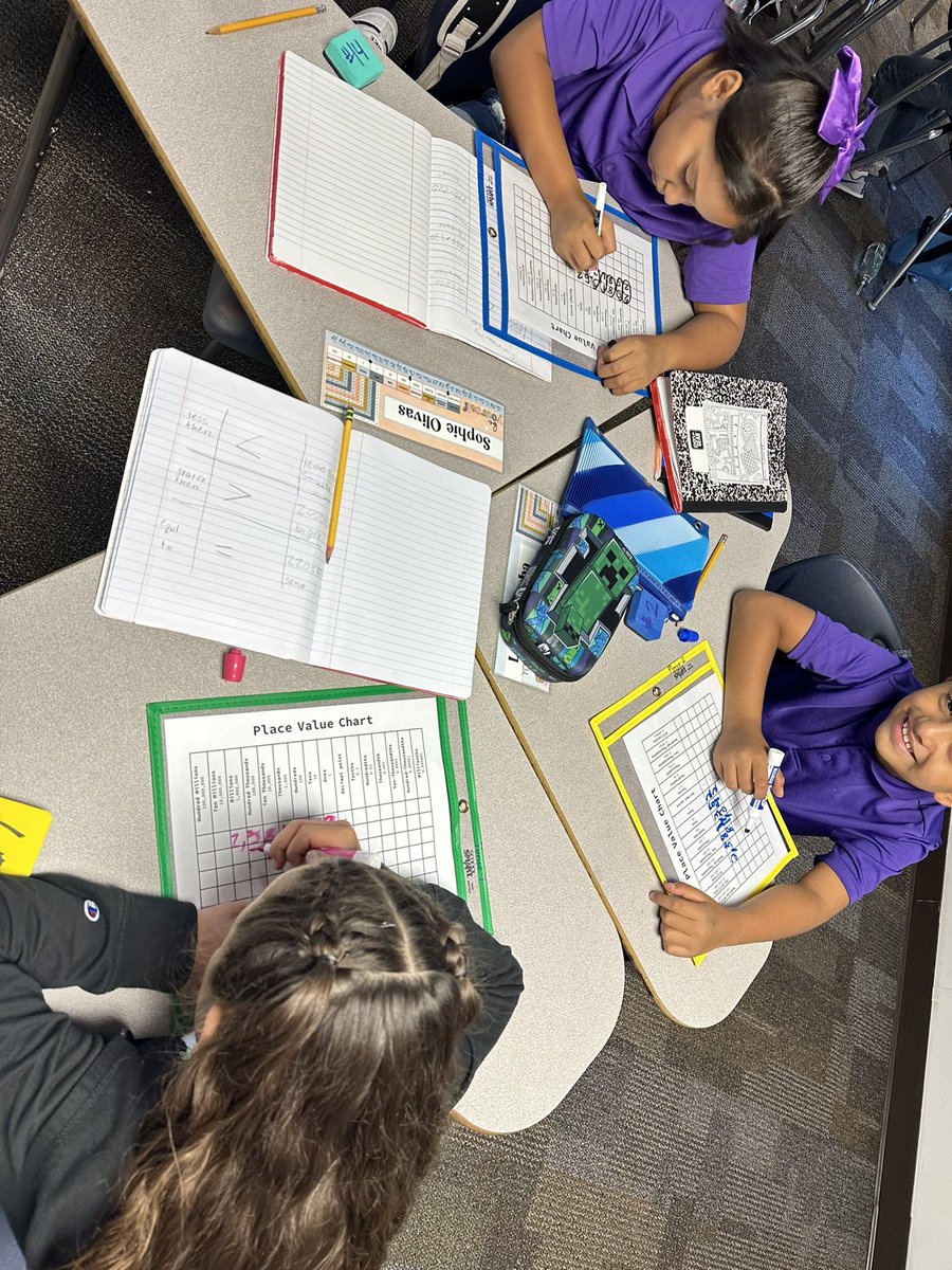 lponce_PHE's tweet image. We like to make learning fun by working together! These two weeks have been great. #rootbeerfloats #writeable #placevalue #fourthgrade #MissionIsPossible