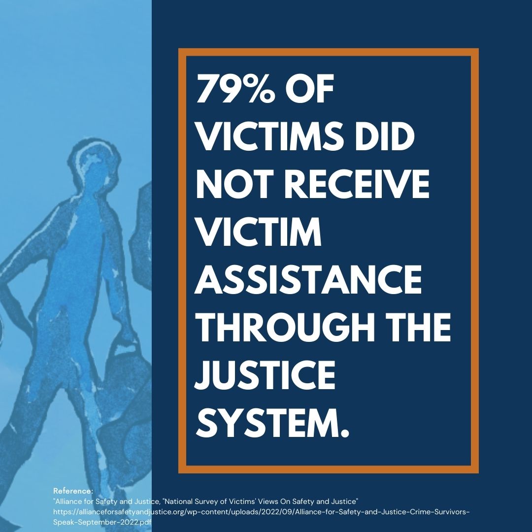 Let's focus on facts instead of myths when it comes to public safety.

Here is a shocking statistic from the first-ever national survey on victims' views on safety and justice conducted by @SafeAndJustUSA.