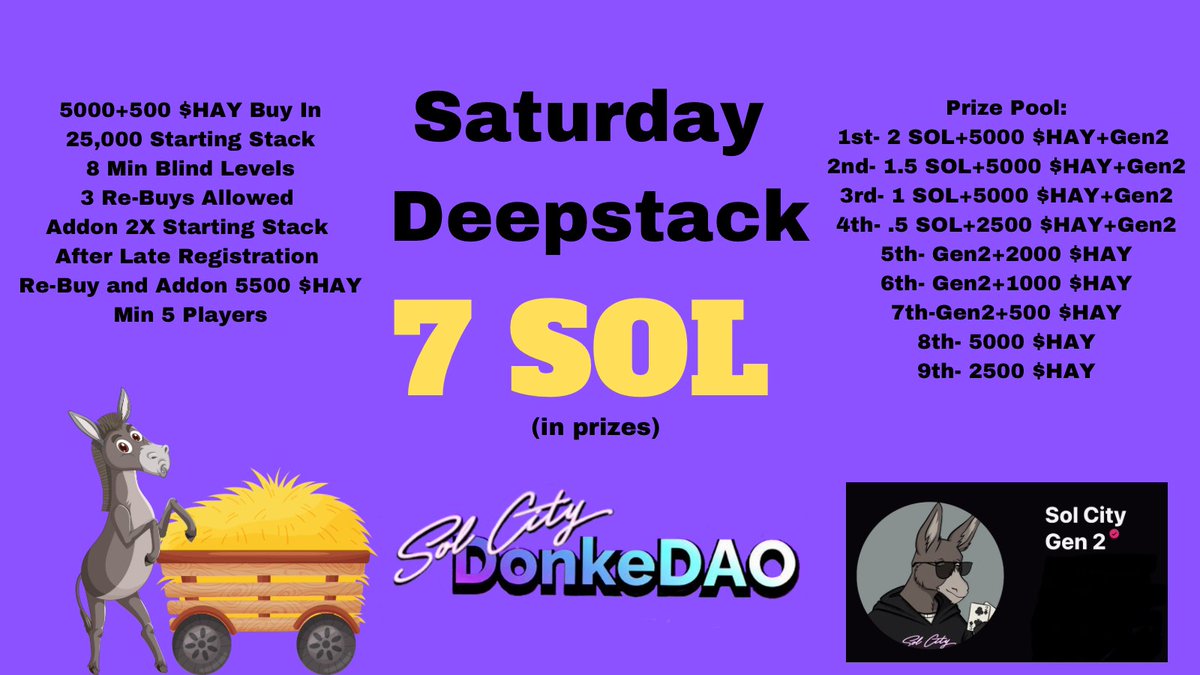 We will be streaming the <a href="/SCPokerClub/">Sol City DAO</a> 7 $SOL $HAY game at 7pm UTC.

Play and watch!!!

twitch.tv/cryptonianspok…

#NFTCommunity #Solana #SolanaNFT