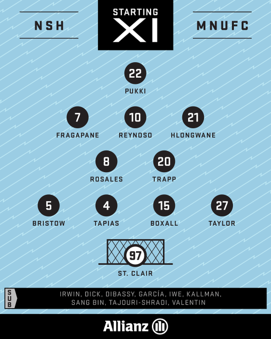 ✅Formaciones de #EveryoneN🇺🇸 y #LegionOfLoons🇺🇸 en esta noche de cuartos de final de la #LeaguesCup2023.