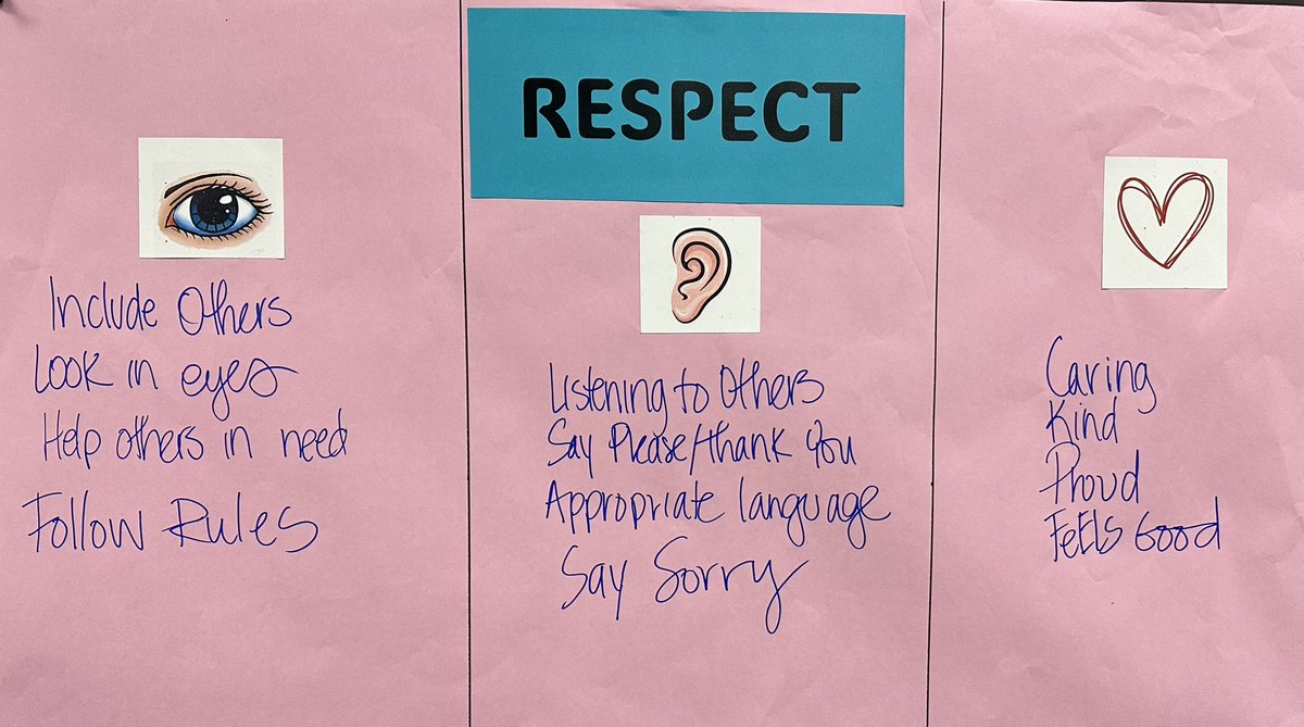 Sharks Respect! #SHSBeAShark