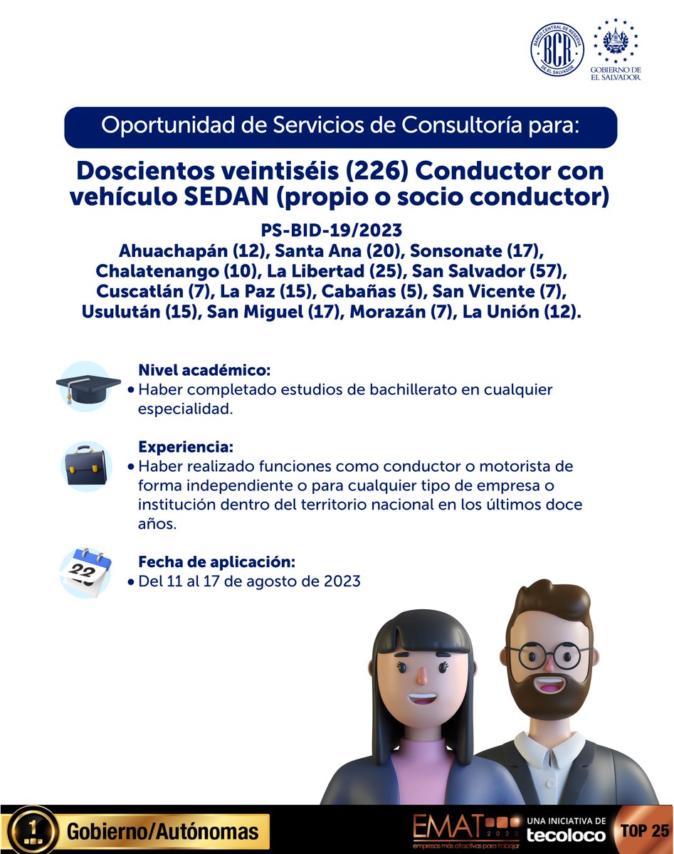 bcr_sv's tweet image. ✅ Lee los términos de referencia y otras condiciones de contratación en este link: bit.ly/4505Vue