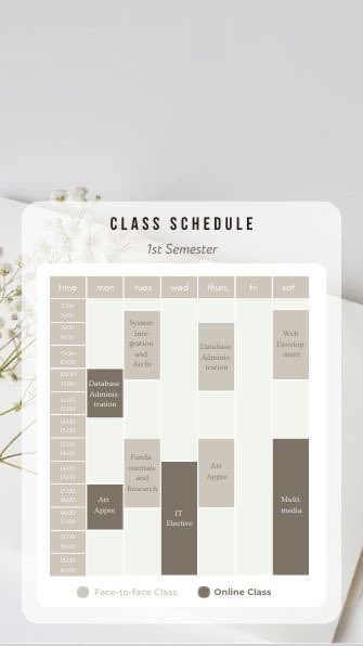 client103_'s tweet photo. lf po eedit ng schedule
budget 100
kung keri within this day po sana or next day basta before monday

example template https://t.co/rvW41WaZb7