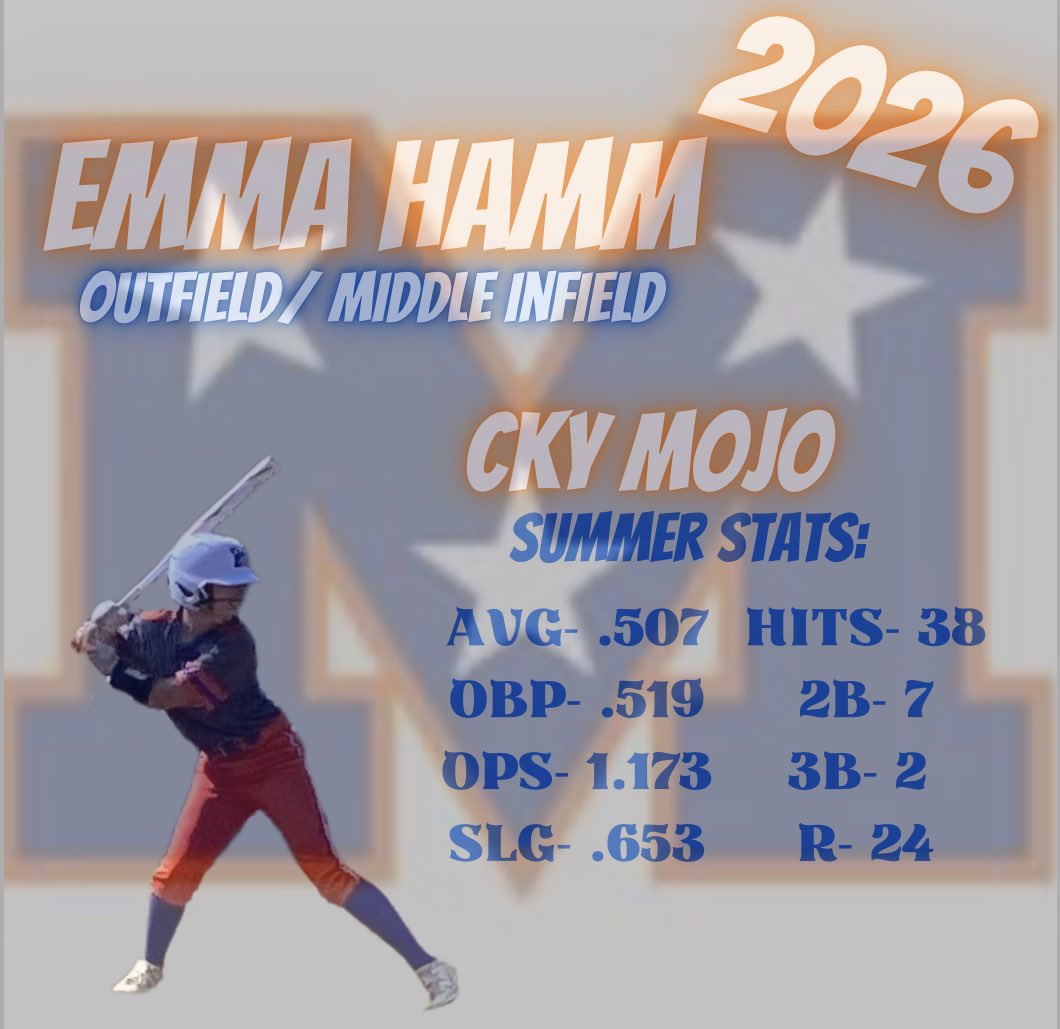 Emma Hamm 2026 tweet media