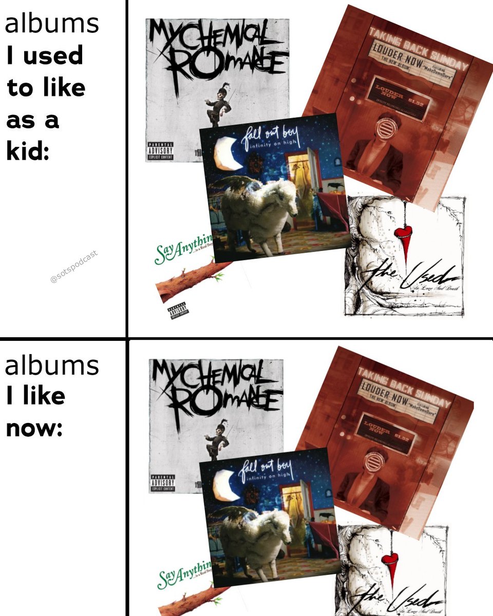 State of the Scene tweet media