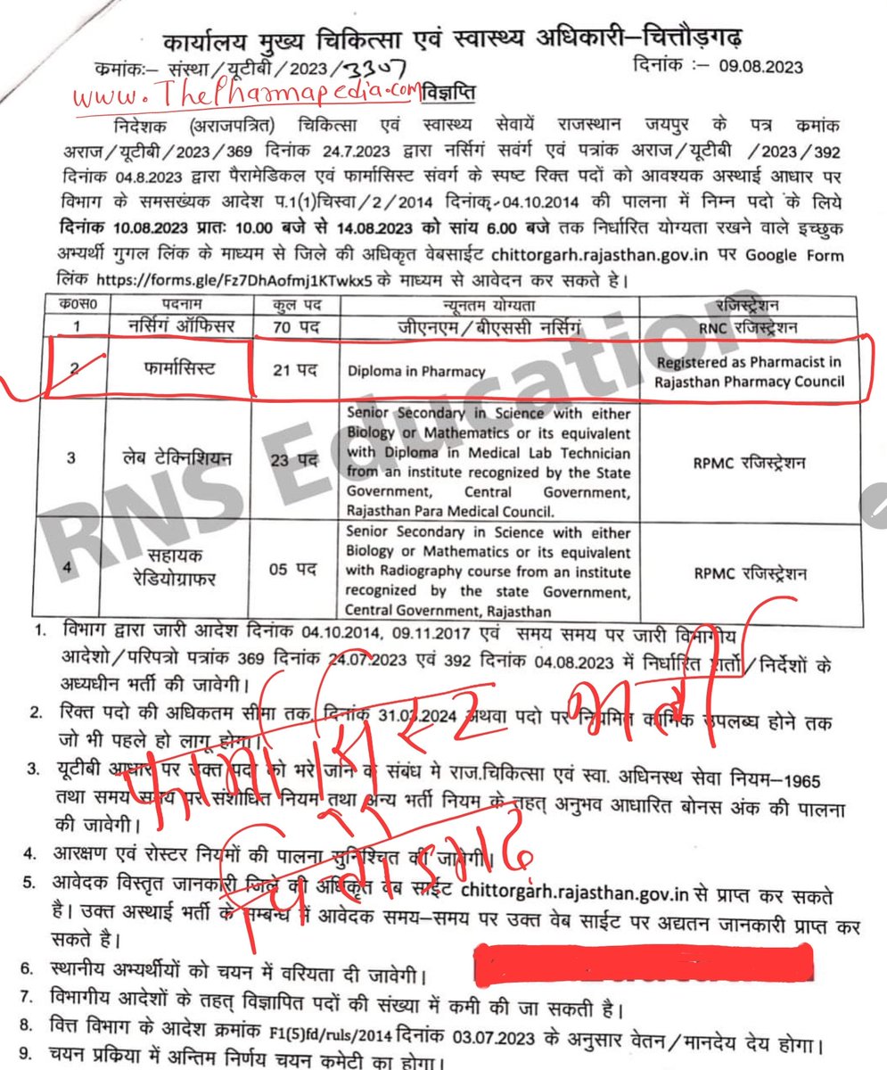 TPharmapedia's tweet photo. #Pharmacist #UTB #pharmacistvacancy #rajasthan #thepharmapedia 
राजस्थान में विभिन्न जिलों में UTB पर फार्मासिस्ट पदों पर भर्ती/विज्ञप्ति जारी https://t.co/t1EAZqIoX7