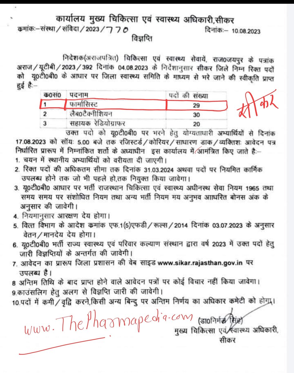 TPharmapedia's tweet photo. #Pharmacist #UTB #pharmacistvacancy #rajasthan #thepharmapedia 
राजस्थान में विभिन्न जिलों में UTB पर फार्मासिस्ट पदों पर भर्ती/विज्ञप्ति जारी https://t.co/t1EAZqIoX7