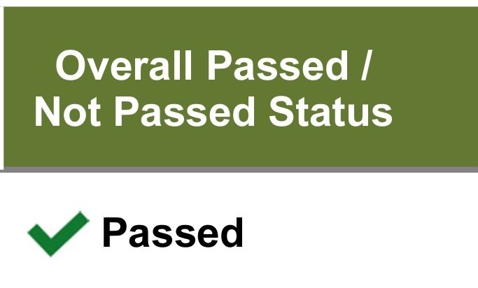 OPS_DrYang's tweet photo. Y'all I did it! I passed the superintendent's test! Whew! #SuptCert #HateTests #DidIt #WomenInLeadership #Believe https://t.co/TcwZESNN5i