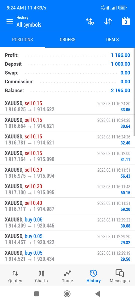 ma_forex's tweet photo. Join us on telegram
👉https://t.co/Jgn8gDFPnl…

Dm us for our services

👉 We use proper risk management
👉 Always use small lot size
👉 Safety of account is our first priority 
👉We grow accounts 100% weekly
👉 Profit share 50/50

#forextrade #forexmoney #forexstrategy https://t.co/P0zofg99QH