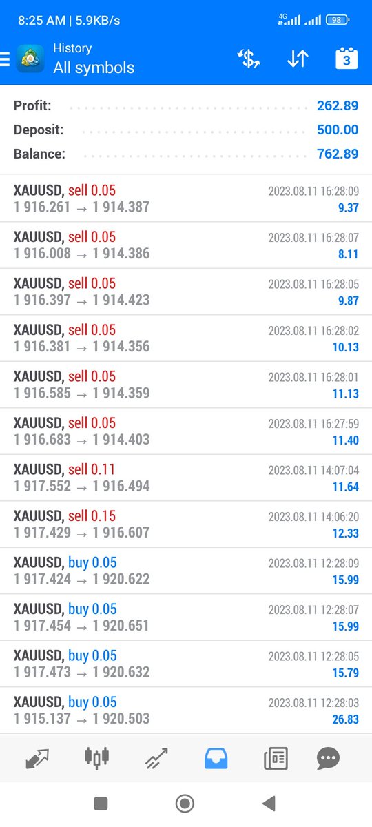 ma_forex's tweet photo. Join us on telegram
👉https://t.co/Jgn8gDFPnl…

Dm us for our services

👉 We use proper risk management
👉 Always use small lot size
👉 Safety of account is our first priority 
👉We grow accounts 100% weekly
👉 Profit share 50/50

#forextrade #forexmoney #forexstrategy https://t.co/P0zofg99QH