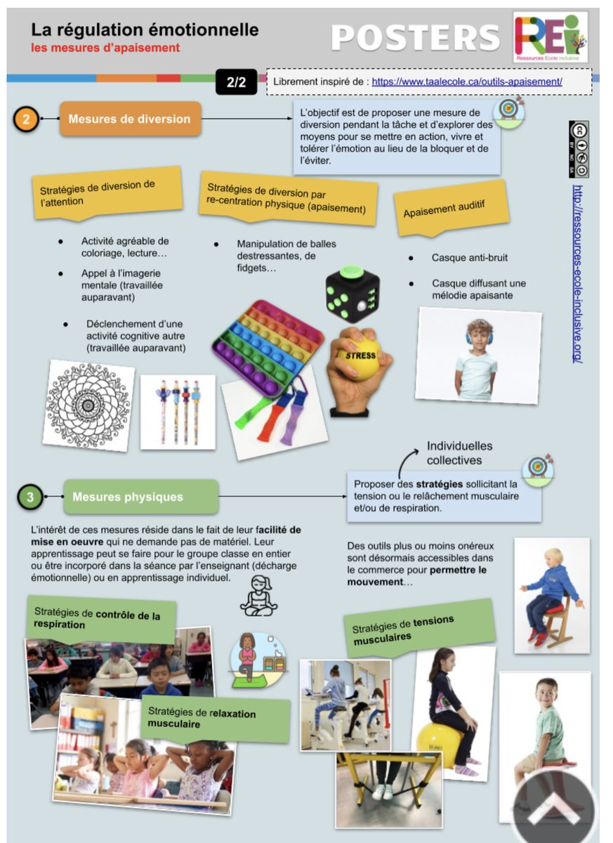 Pépite du #top50 👍

Les #émotions influent directement les manifestations comportementales en classe et peuvent entraver les apprentissages. 

Voici 3 excellentes infographies pour comprendre comment aider concrètement nos é à réguler leurs émotions 👉 
ressources-ecole-inclusive.org/la-regulation-…