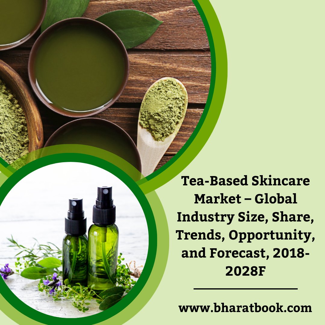 The Global #tea_based #skincare market is driven by growing demand for #organic #beautyproducts. Various types of #teas, such as green, white, #oolong, #spearmint, and #hibiscus, are commonly used in the #formulation of tea-based #skincareproducts.
bit.ly/3QEhmDw