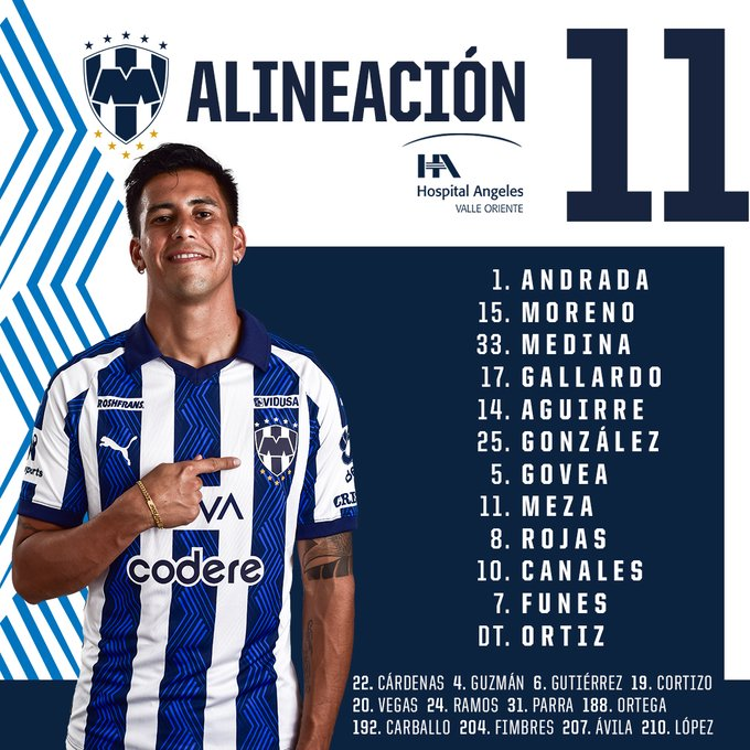 ✔️Formaciones de #LAFC🇺🇸 y #Rayados🇲🇽 para el último partido de los cuartos de final de la #LeaguesCup2023.