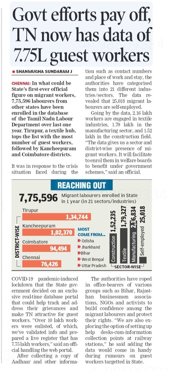 Shanmugha Sundaram J tweet media