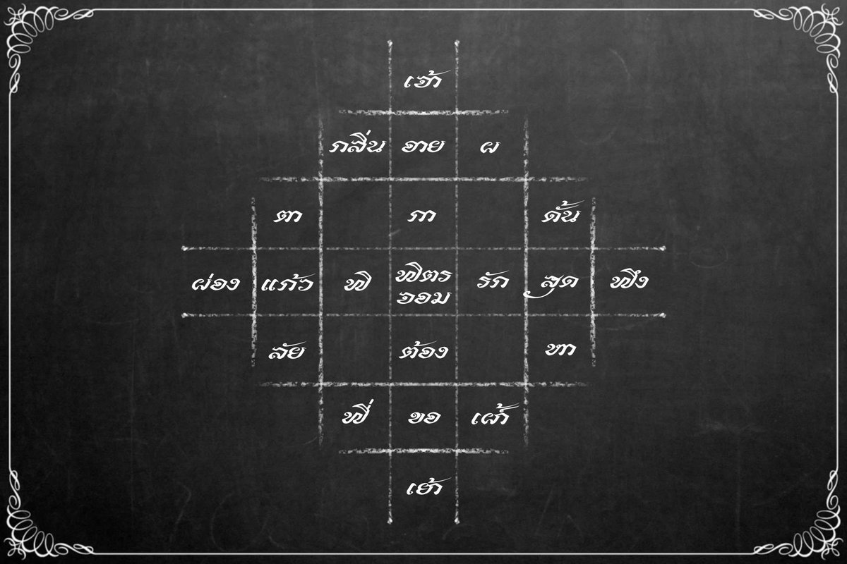 Amber_TWC's tweet photo. @kewta_Twc 

แด่เจ้าแก้ว หากถอดมิได้ก็หอบหมอนมาหาฉัน จักสอนถอดโคลงจนฟ้ารุ่งเลยเชียว https://t.co/0J27h5Pm6a
