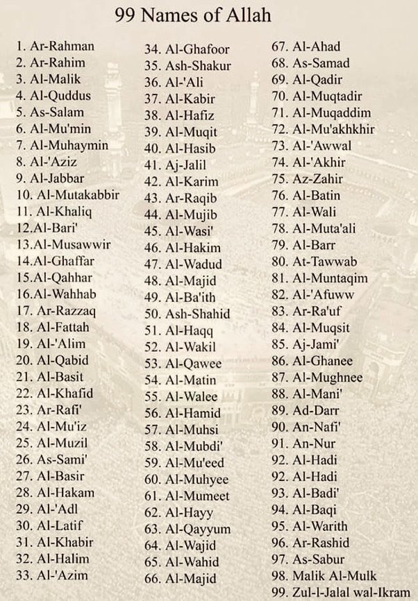 The 99 names of Allah SWT.