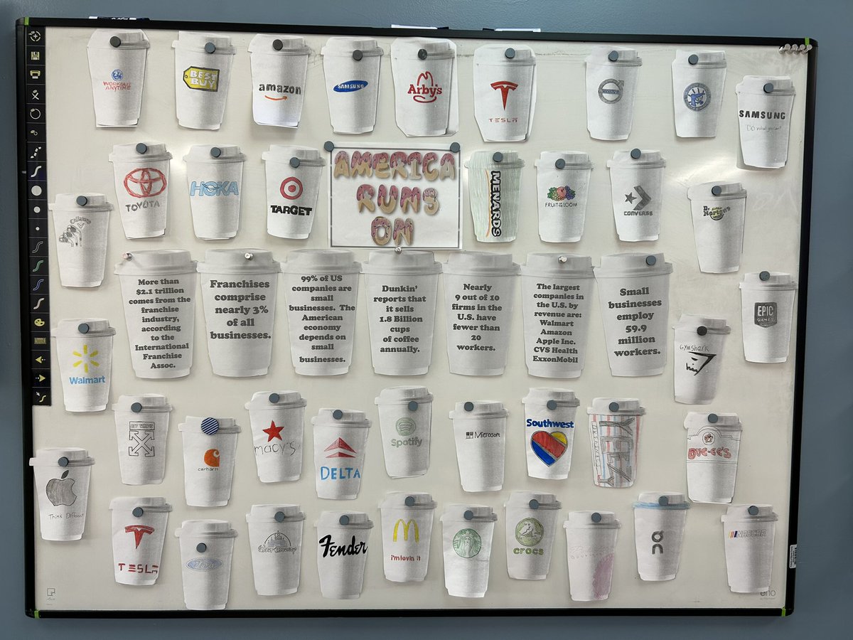 FrasierKim's tweet photo. The first three days flew by in our Intro. to Business class! ☕️ 🍩  It’s going to be a great year! https://t.co/9cy4QO7Xbc