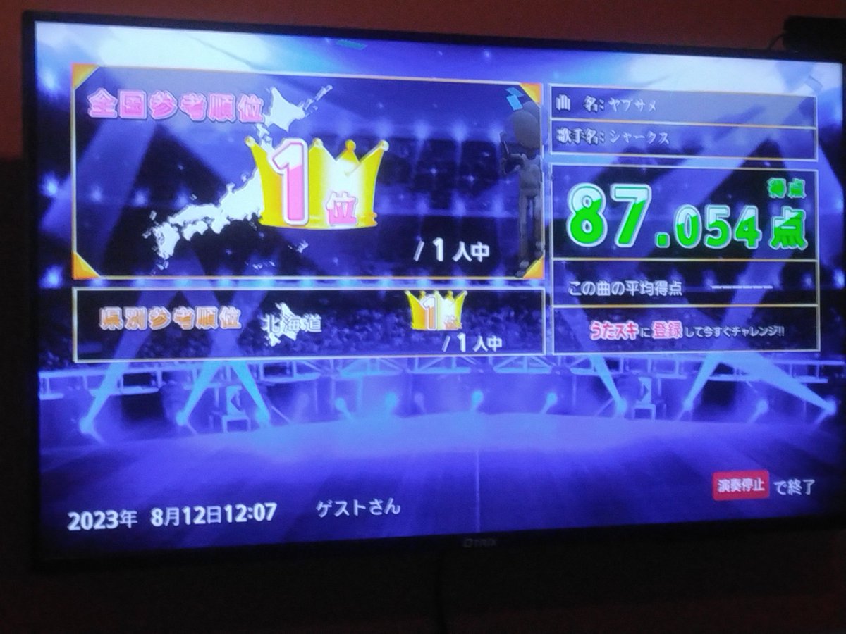 fluidgass's tweet photo. 全国１位＼(^o^)／
曲名　ヤブサメ
みんな歌ってm(_ _)m https://t.co/NHXYeVygA2