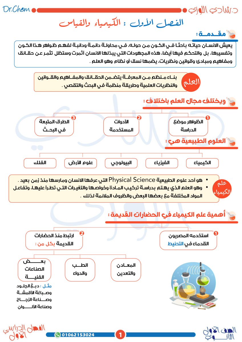 ShadiMedhat's tweet photo. و بعد طول عناء 🤩
انا جهزت اقوى اصدار من مذكراتى 🥰
اللهم لك الحمد 🤲 https://t.co/PqySosTKt6