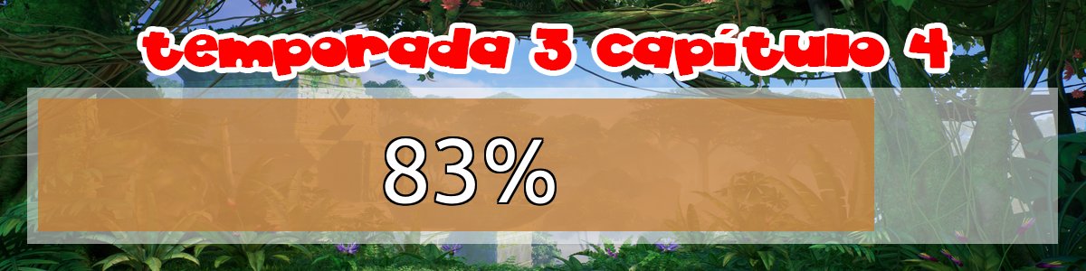 fbrShop's tweet photo. La temporada 3 capítulo 4 termina en 13 días | Está completa en 83% #fortnite https://t.co/t8Ygd4mzx3
