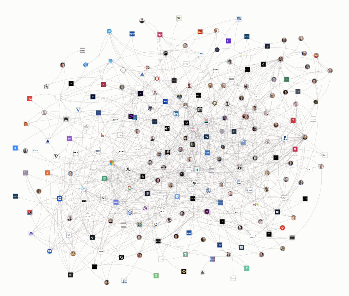 XX_1133_1221_11's tweet photo. Working on a “Follow the Money” interactive map for XRP / XLM and friends.. 

A lot left to do, but I think some of you will enjoy it. https://t.co/uj0EqyHlCy